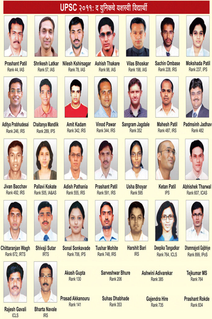 The Unique Academy – UPSC Results 2011