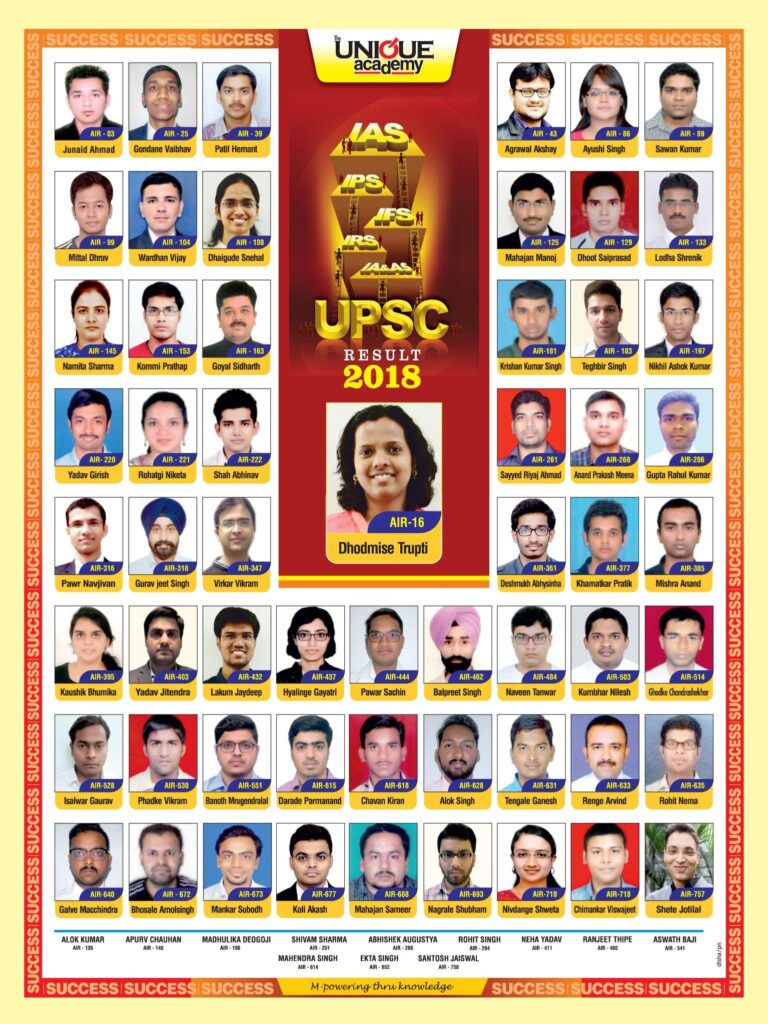 The Unique Academy – UPSC Results 2018