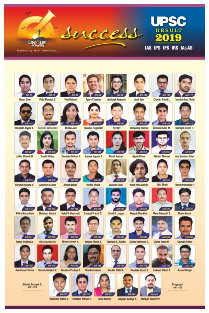 The Unique Academy – UPSC Results 2019