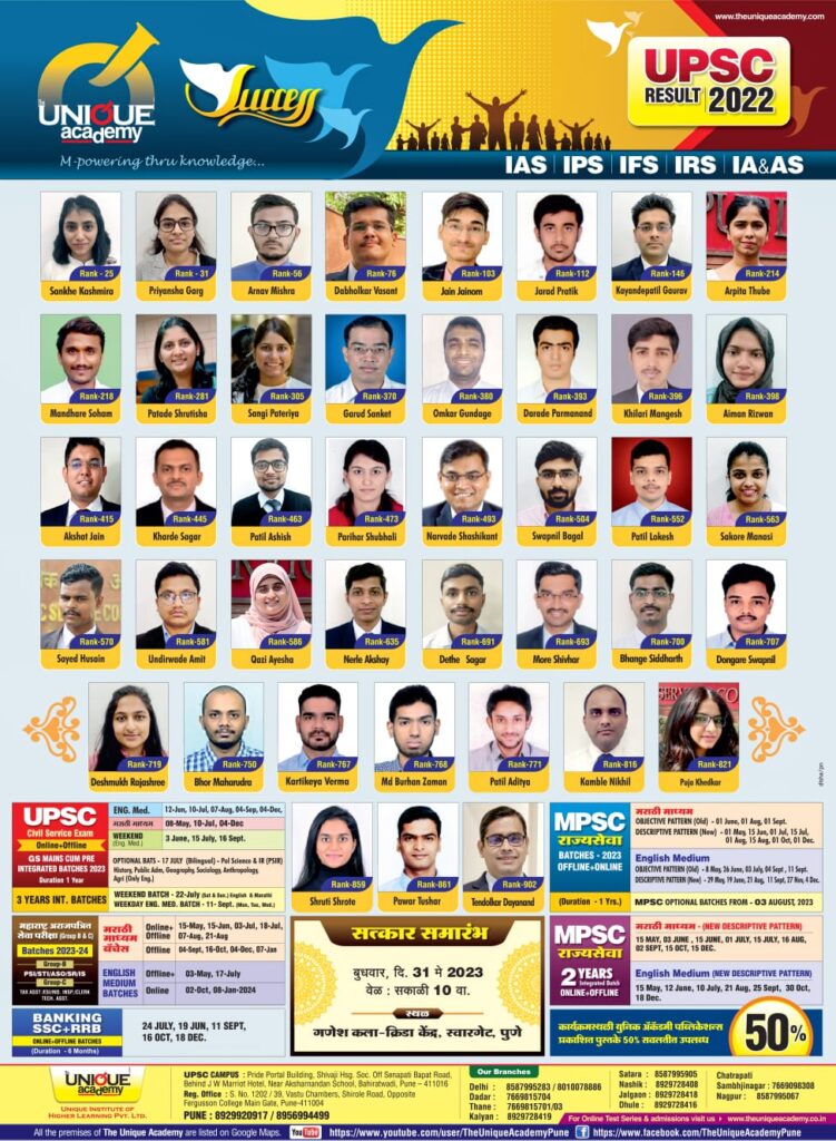 The Unique Academy – UPSC Results 2022