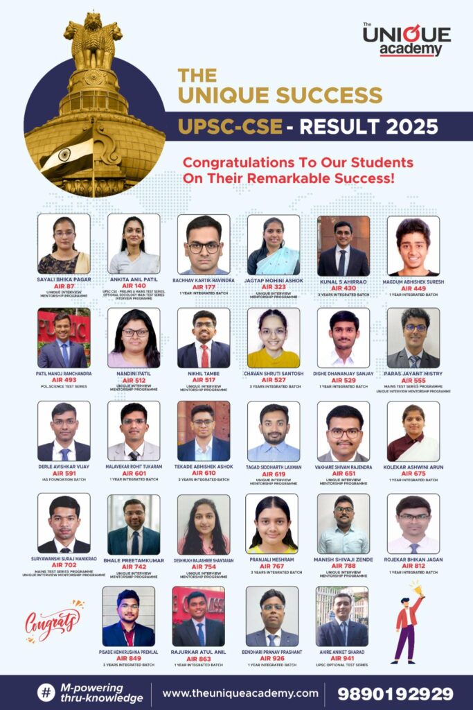 The Unique Academy – UPSC Results 2025